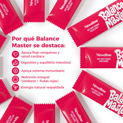 Eluvia™ Superfoods Rojos en Polvo