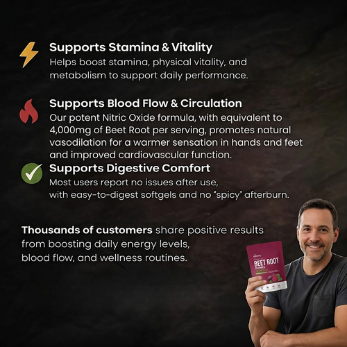 Vivonu™ Beet Root Gummies
