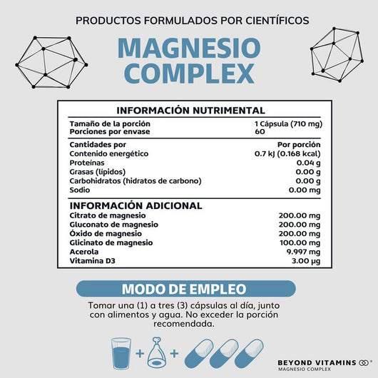 MAGNESIO COMPLEX | 4 tipos: Glicinato + Citrato + Gluconato + Óxido