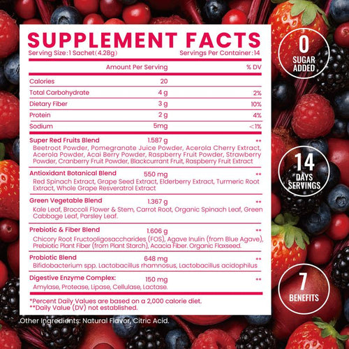 Eluvia™ Superfoods Rojos en Polvo