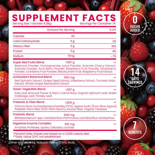 Eluvia™ Superfoods Rojos en Polvo
