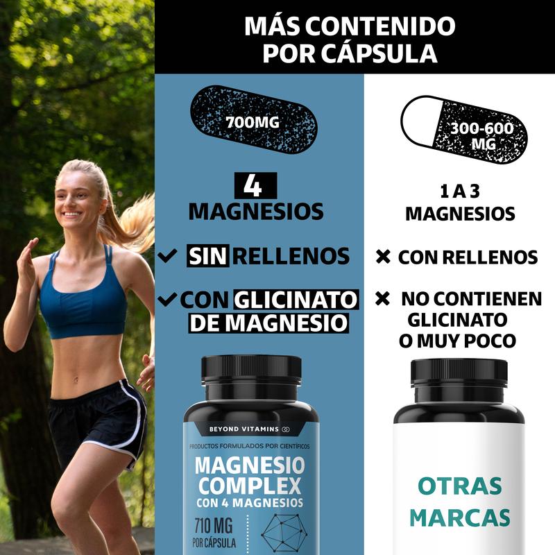 MAGNESIO COMPLEX | 4 tipos: Glicinato + Citrato + Gluconato + Óxido